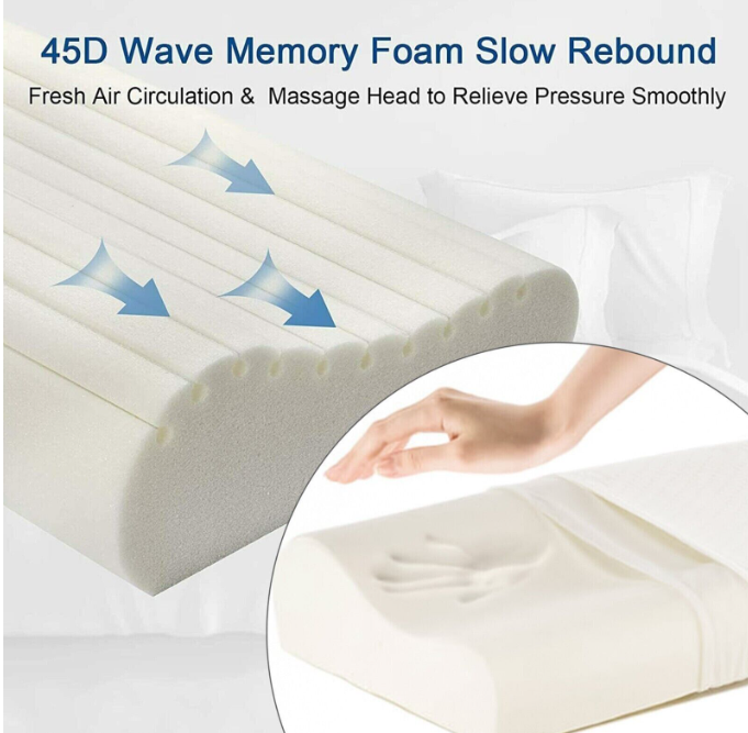 New Memory Foam Contour Pillow, Neck Back Head Support Orthopaedic Cushion